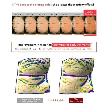 Time Reverse Cream – Revive, Repair & Restore Youthful Radiance