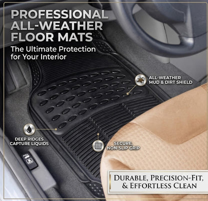 Luxury Anti-Slip Car Floor Mats – Waterproof Universal Fit PVC & XPE Car Mat Set