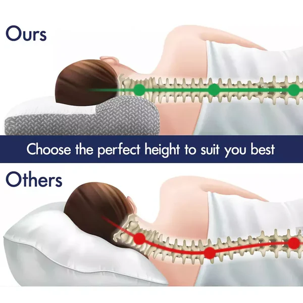 Ergonomic Cervical Neck Support Pillow – Memory Foam Orthopedic Comfort