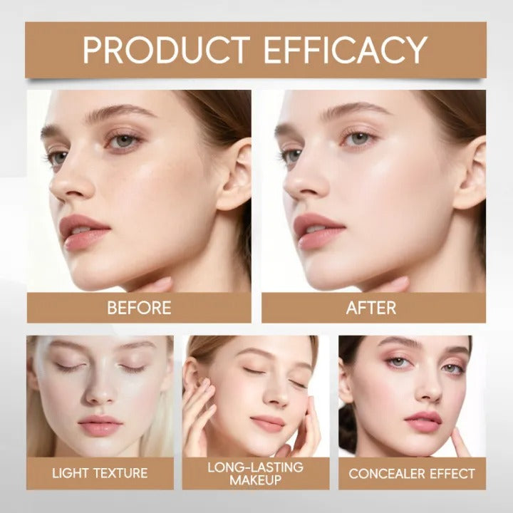 2-in-1 Color Changing Foundation Stick – Moisturizing Concealer Makeup Cream