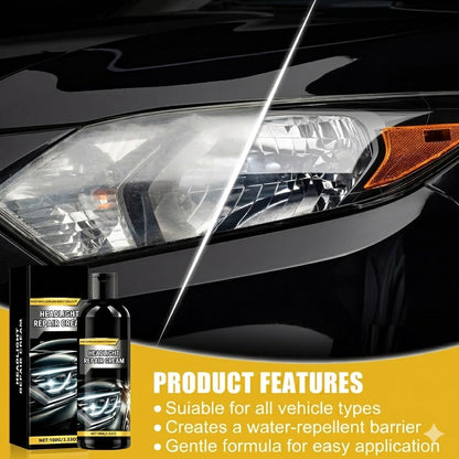 Headlight Repair Paste – Anti-Yellowing & Polishing Restorer