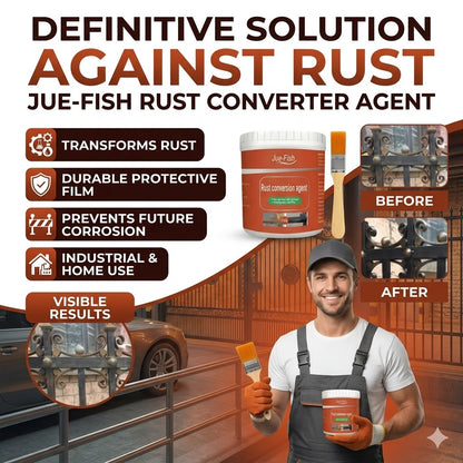 Metal Rust Converter – Long-Lasting Anti-Rust Metal Cleaner