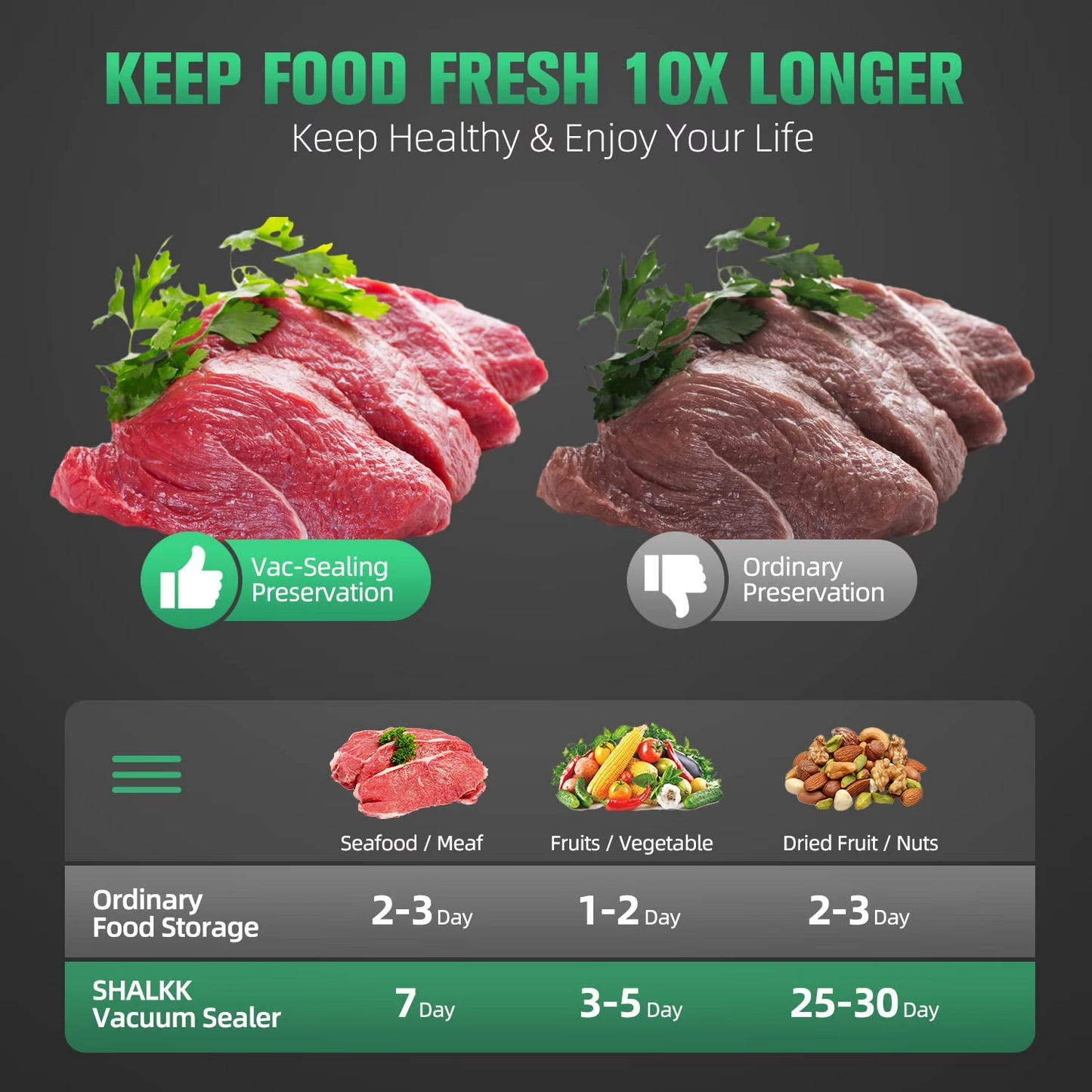 Vacuum Sealing Machine – Automatic Food Preservation & Packaging System