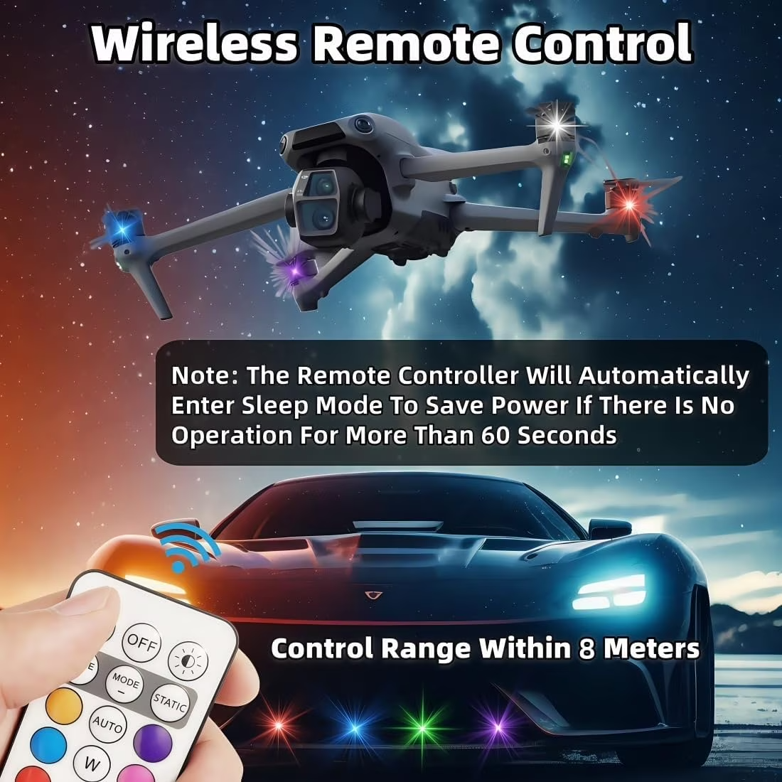 Wireless Remote Control LED Warning Lights – Universal Flashing Navigation Lights for Vehicles