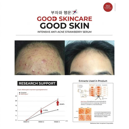 Herbal Strawberry Face Serum – Whitening, Nourishing & Anti-Aging Care