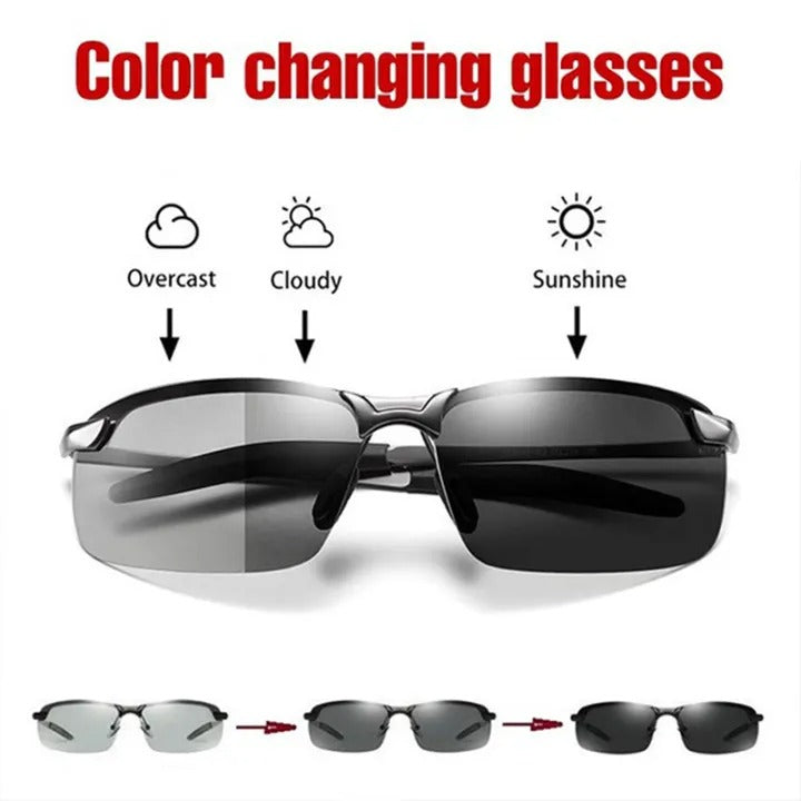 Photochromic Glasses – Adaptive Lens Eye Protection
