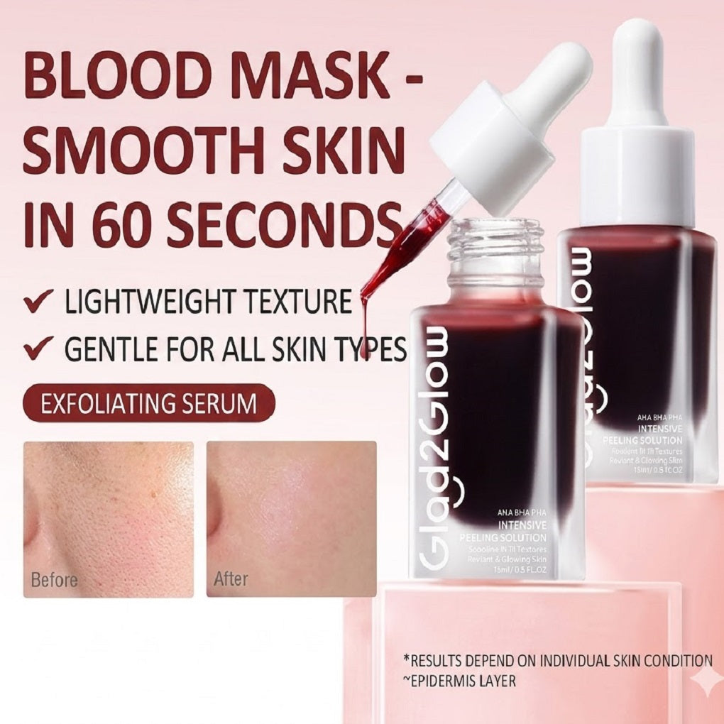 Multi Effect Facial Serum Set – Niacinamide, Centella