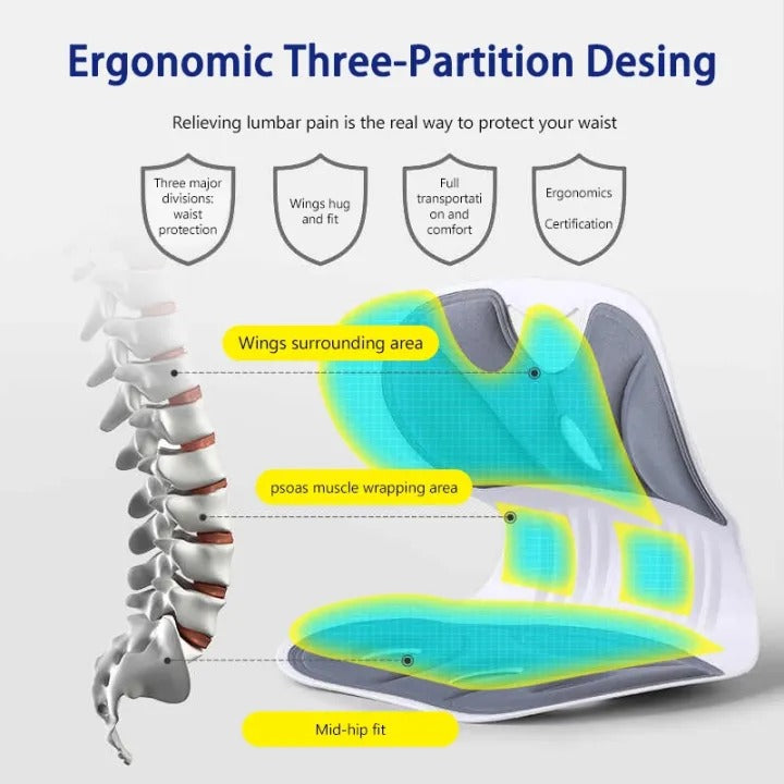 Orthopedic Office Chair Cushion – Posture Support & Pain Relief