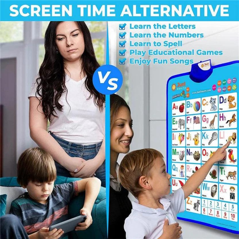 Kids English Learning Talking Poster – Reading & Speaking Sound Chart