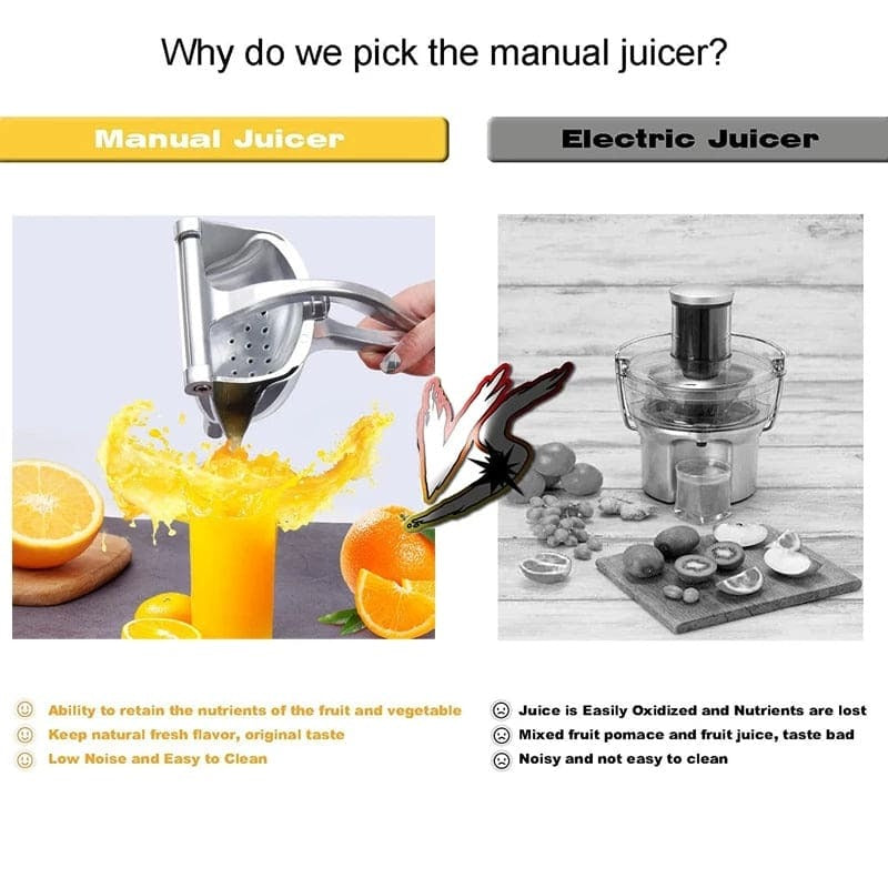 Heavy Duty Manual Fruit Juicer – Removable Hand Press Juice Extractor