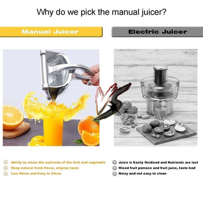 Heavy Duty Manual Fruit Juicer – Removable Hand Press Juice Extractor