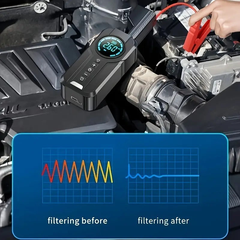 5-in-1 Portable Car Jump Starter — 12V Booster with Inflator