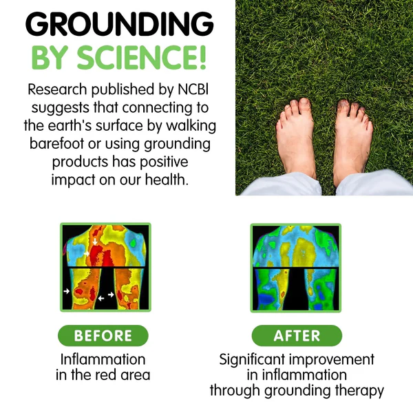 Indoor Grounding Mat – Comfortable Wellness Mat for Home