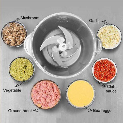 Mini Meat Grinder & Food Chopper – Heavy Duty Kitchen Processor