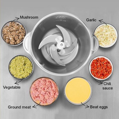 Mini Meat Grinder & Food Chopper – Heavy Duty Kitchen Processor