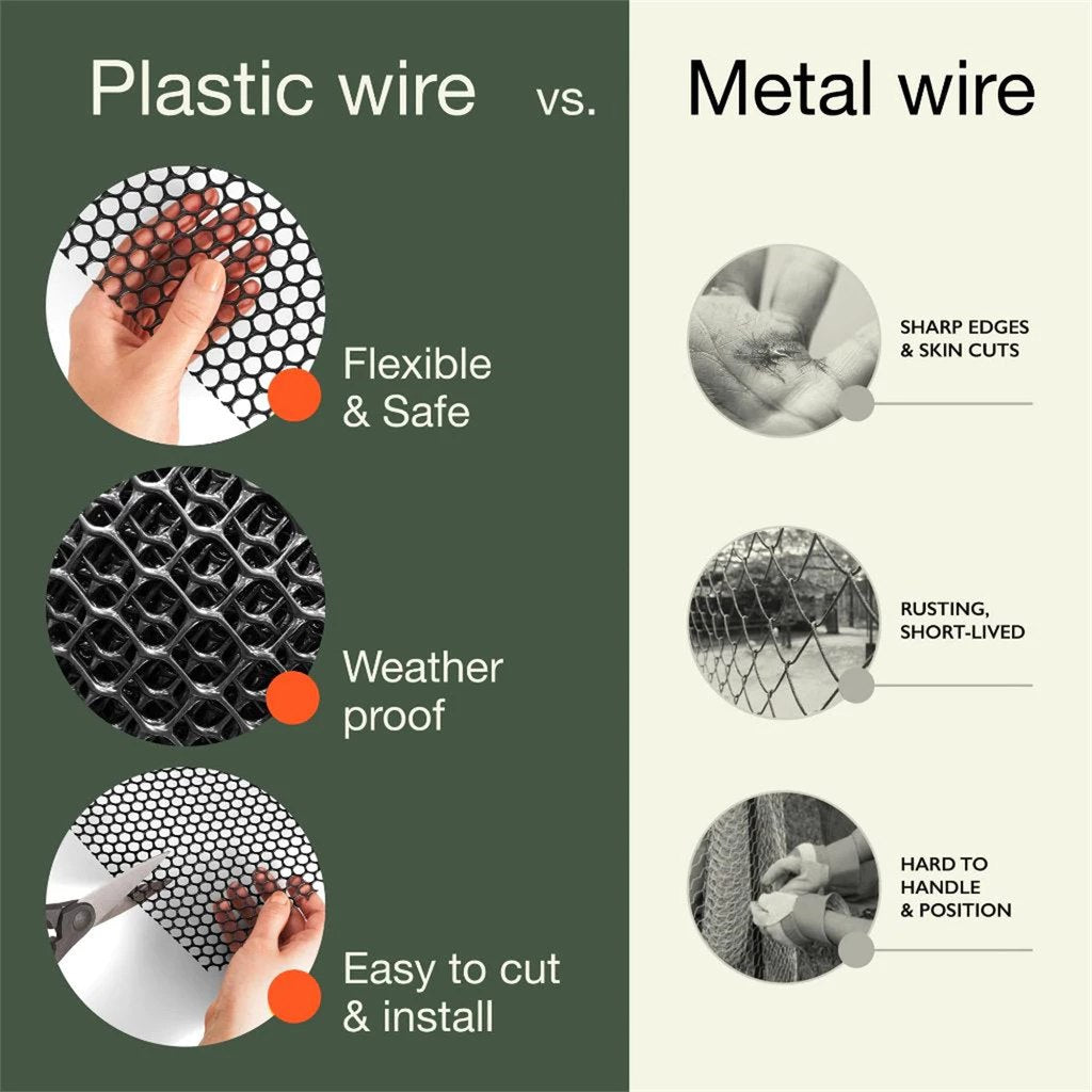 Premium Safety Net – Strong, Durable & Multi-Purpose Protection