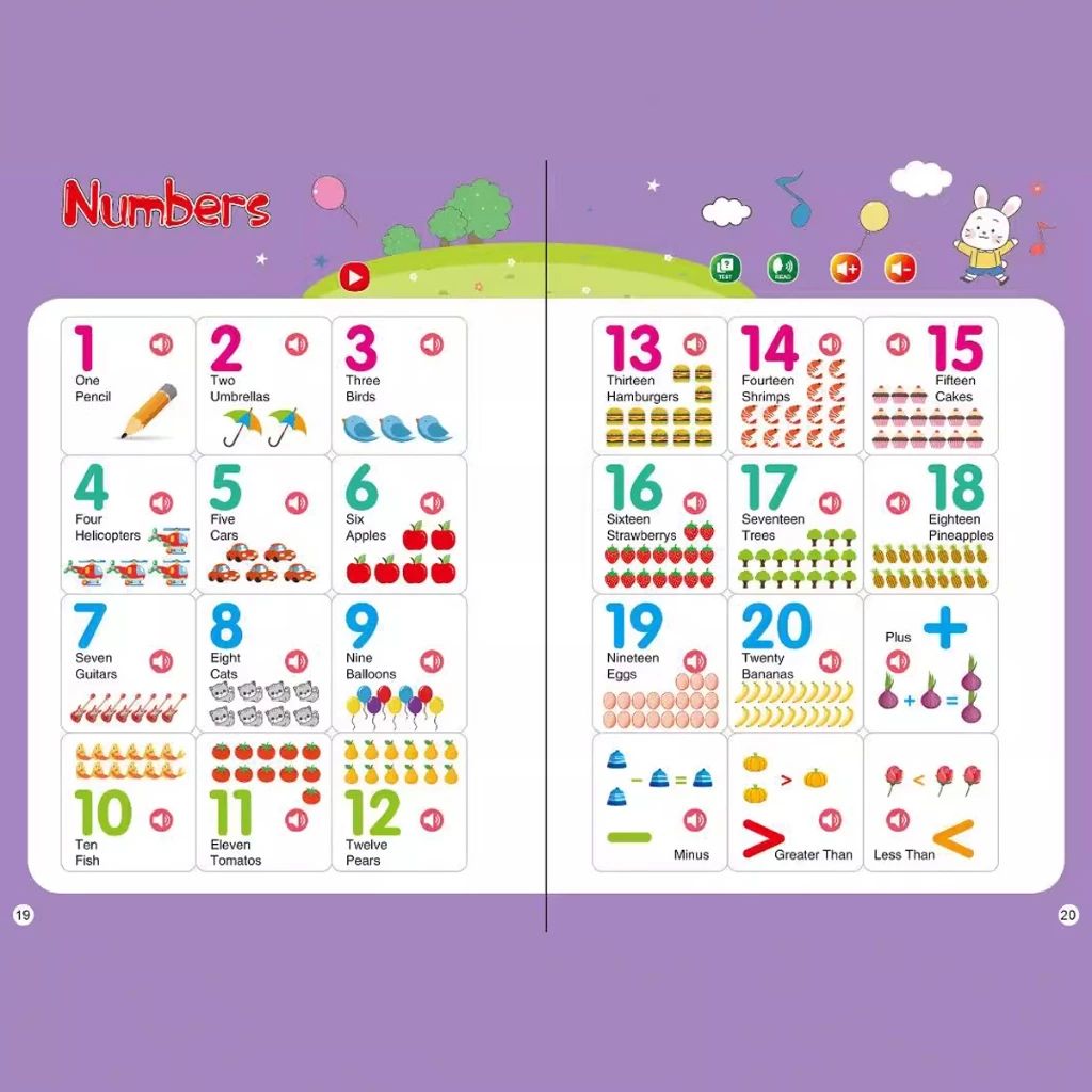 Early Childhood English Learning Posters – Educational Wall Charts for Kids