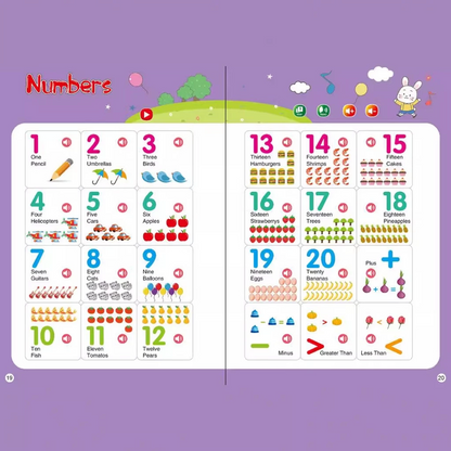 Early Childhood English Learning Posters – Educational Wall Charts for Kids