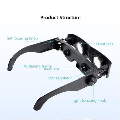 VisionMax™ - Perfect Vision Without Effort:
