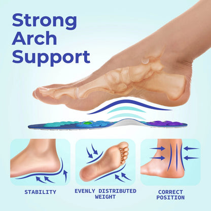 Magnetic Insoles – Relieve Foot Pain & Boost Circulation with Every Step