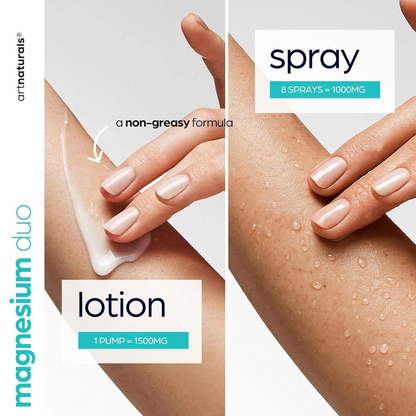 Magnesium Spray & Lotion Set – Daily Muscle & Skin Care