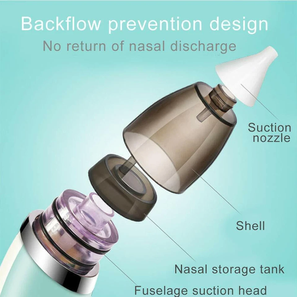 Electric Nasal Aspirator for Babies – Gentle & Safe Nose Cleaner