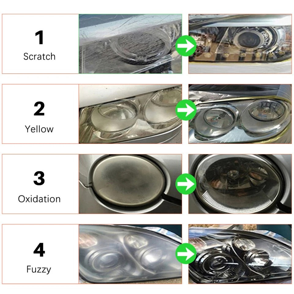 Car Headlight Restoration Kit – Quick Polishing Paste