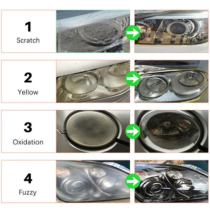 Car Headlight Restoration Kit – Quick Polishing Paste