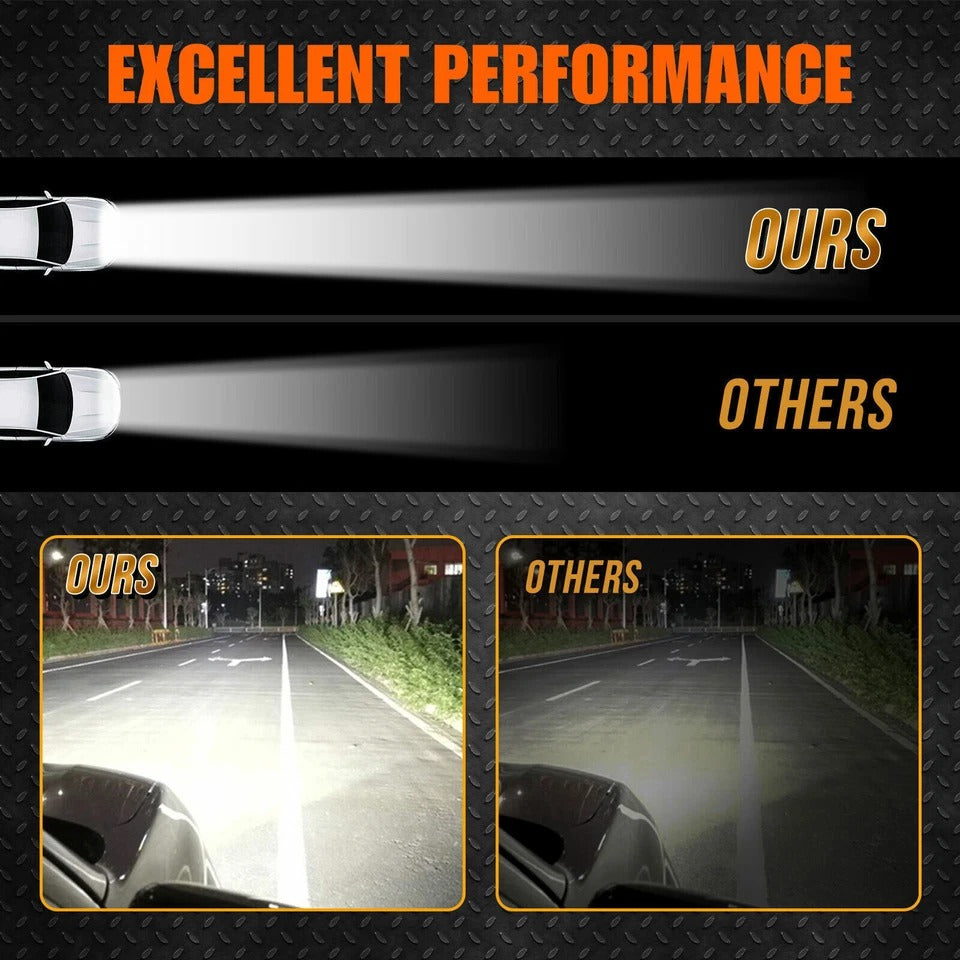 4-inch 99W LED Off-Road Pod Light – Bright, Tough & Reliable