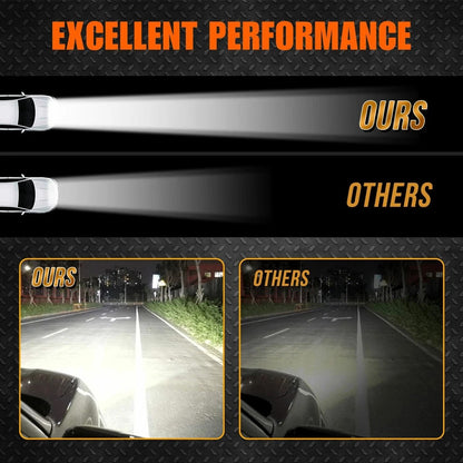 4-inch 99W LED Off-Road Pod Light – Bright, Tough & Reliable