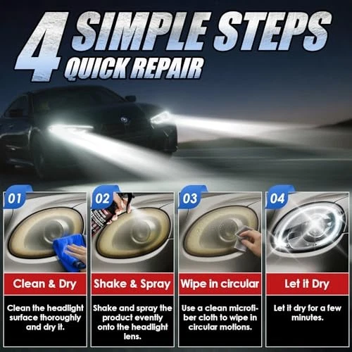 Nano Wax Headlight Restoration Agent – Professional Car Lens Repair Polish
