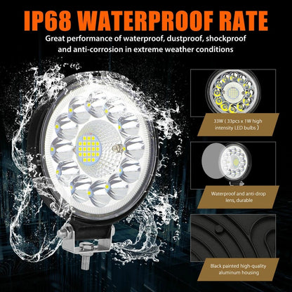 4-Inch 99W LED Pod Light – High-Performance Off-Road Driving Lamp