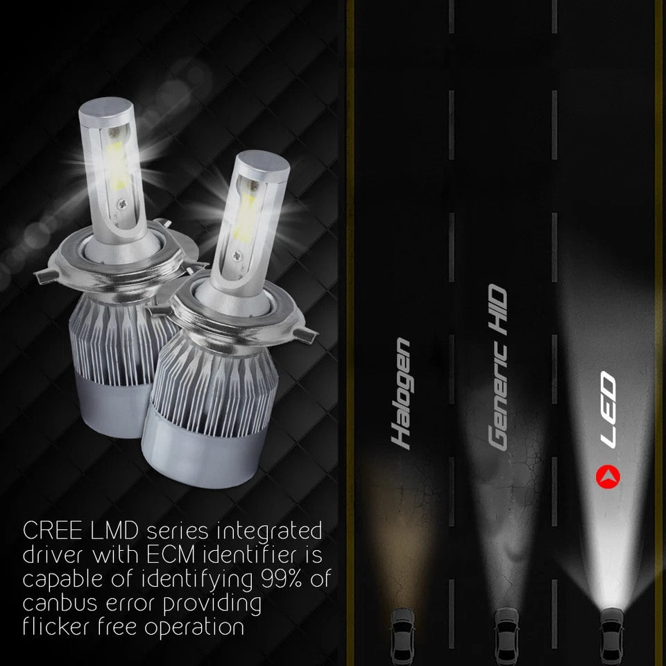 2X Ultra Bright C6 Original Car LED Headlights – High-Performance Driving Lights