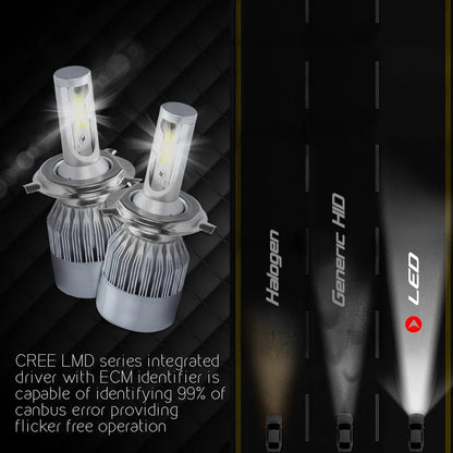 2X Ultra Bright C6 Original Car LED Headlights – High-Performance Driving Lights