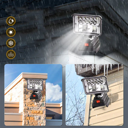 High Brightness Portable LED Work Light