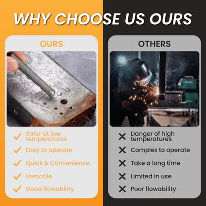 🔥 Low Temp Welding Wire – Universal, No Flux Needed
