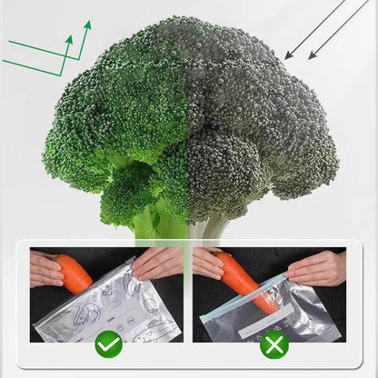 Aluminum Fresh-Keeping Bag – Reusable & Easy-Seal Storage