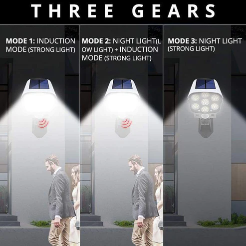 Camera Style Motion Sensor Solar Light – Outdoor Security LED