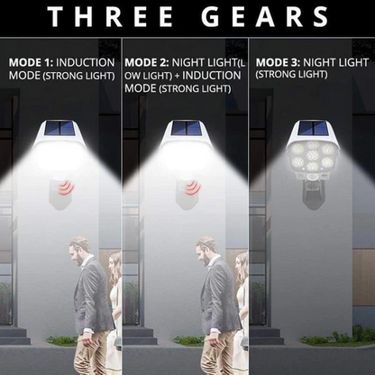 Camera Style Motion Sensor Solar Light – Outdoor Security LED