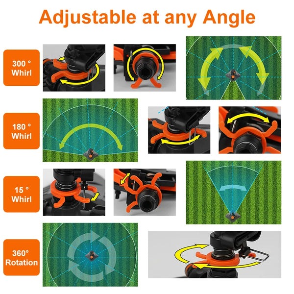 Automatic Rotating Garden Sprinkler – 360° Lawn Irrigation System
