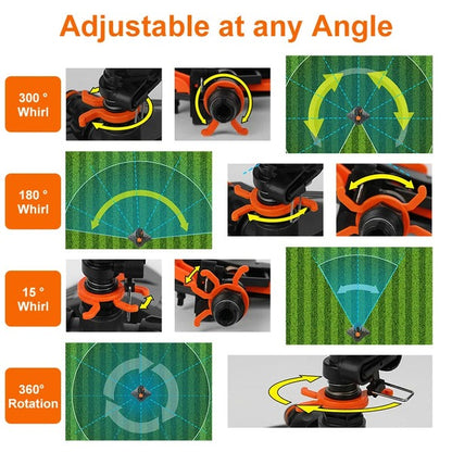 Automatic Rotating Garden Sprinkler – 360° Lawn Irrigation System