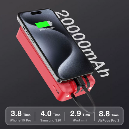 4-in-1 Power Bank 20000mAh – Built-in Cable Fast Charging Solution