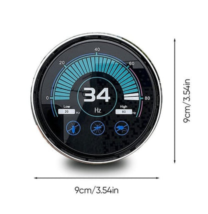 Smart Ultrasonic Pest & Rodent Repeller