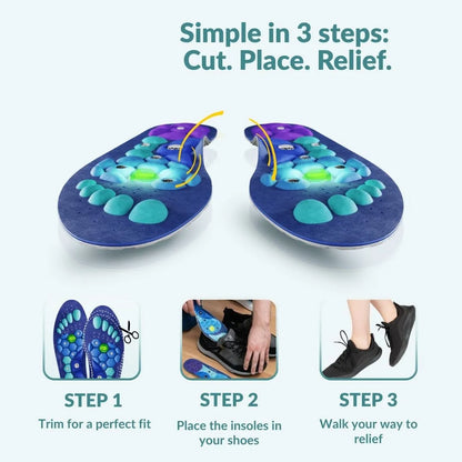 Magnetic Insoles – Relieve Foot Pain & Boost Circulation with Every Step
