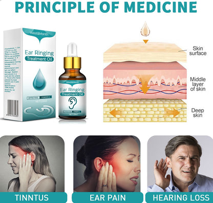 Ear Ringing Treatment Oil Tinnitus relief