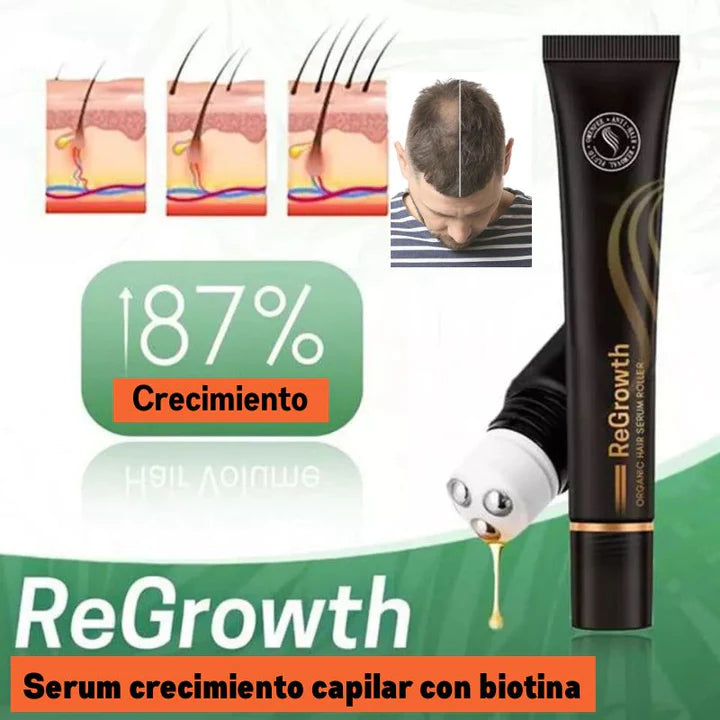 Biotin Serum Hair Growth